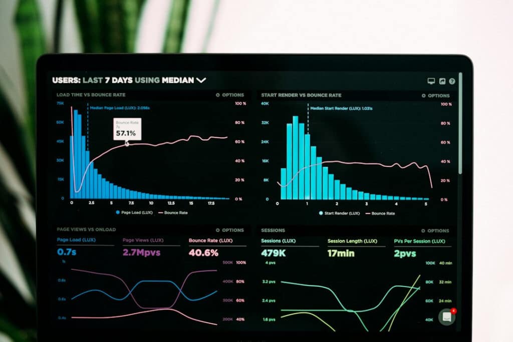 Front-end dashboard with column and line charts.